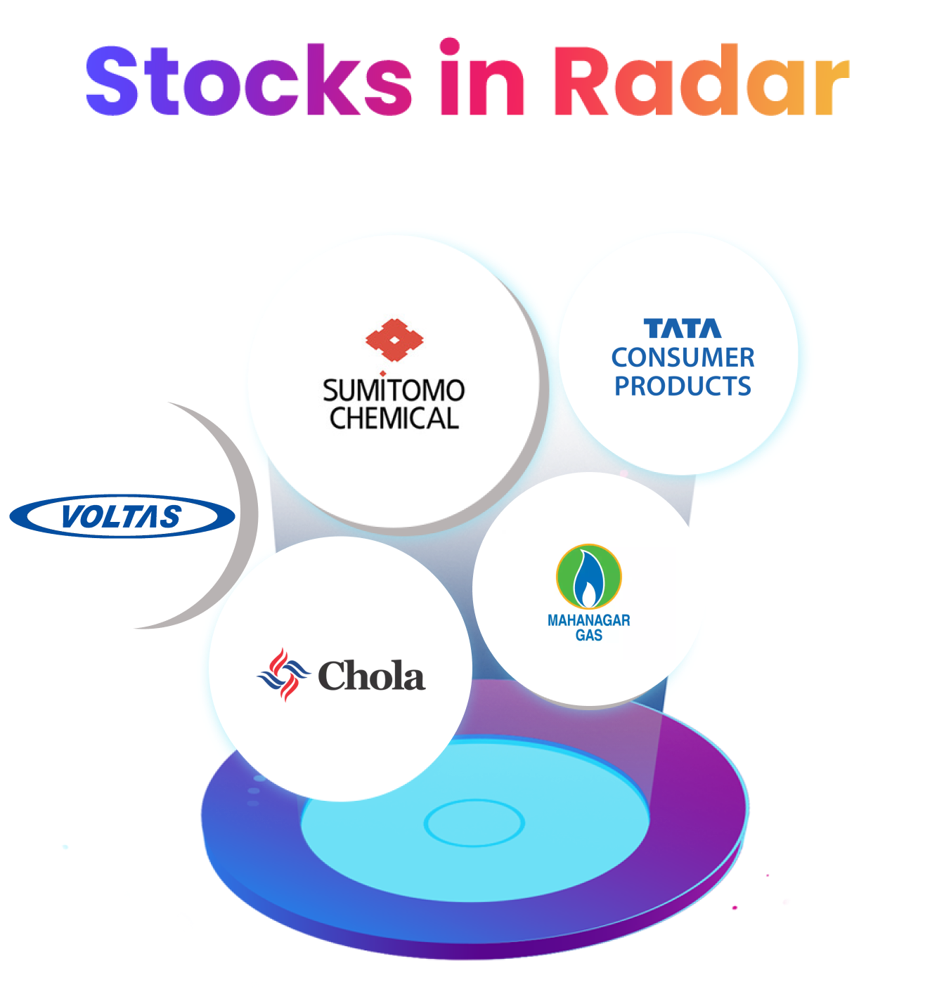 Sumitomo Chemical, Tata Consumer, Cholamandalam Investment, Voltas, Mahanagar Gas