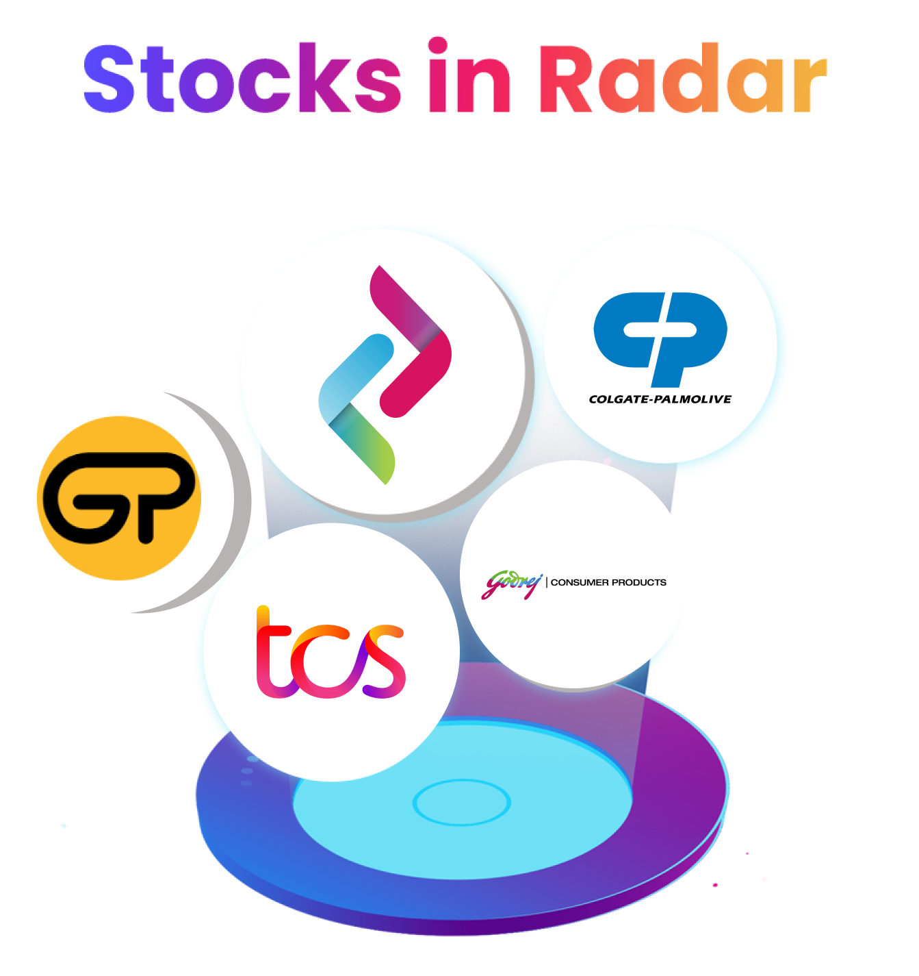 Stocks in Radar: TCS, Mphasis, Colgate-Palmolive, Godrej Consumer, Gujarat State Petronet