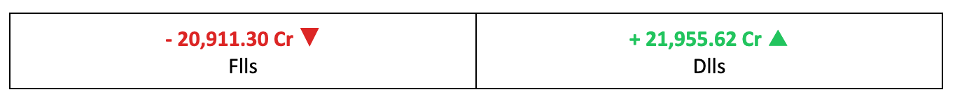 Other Key Data