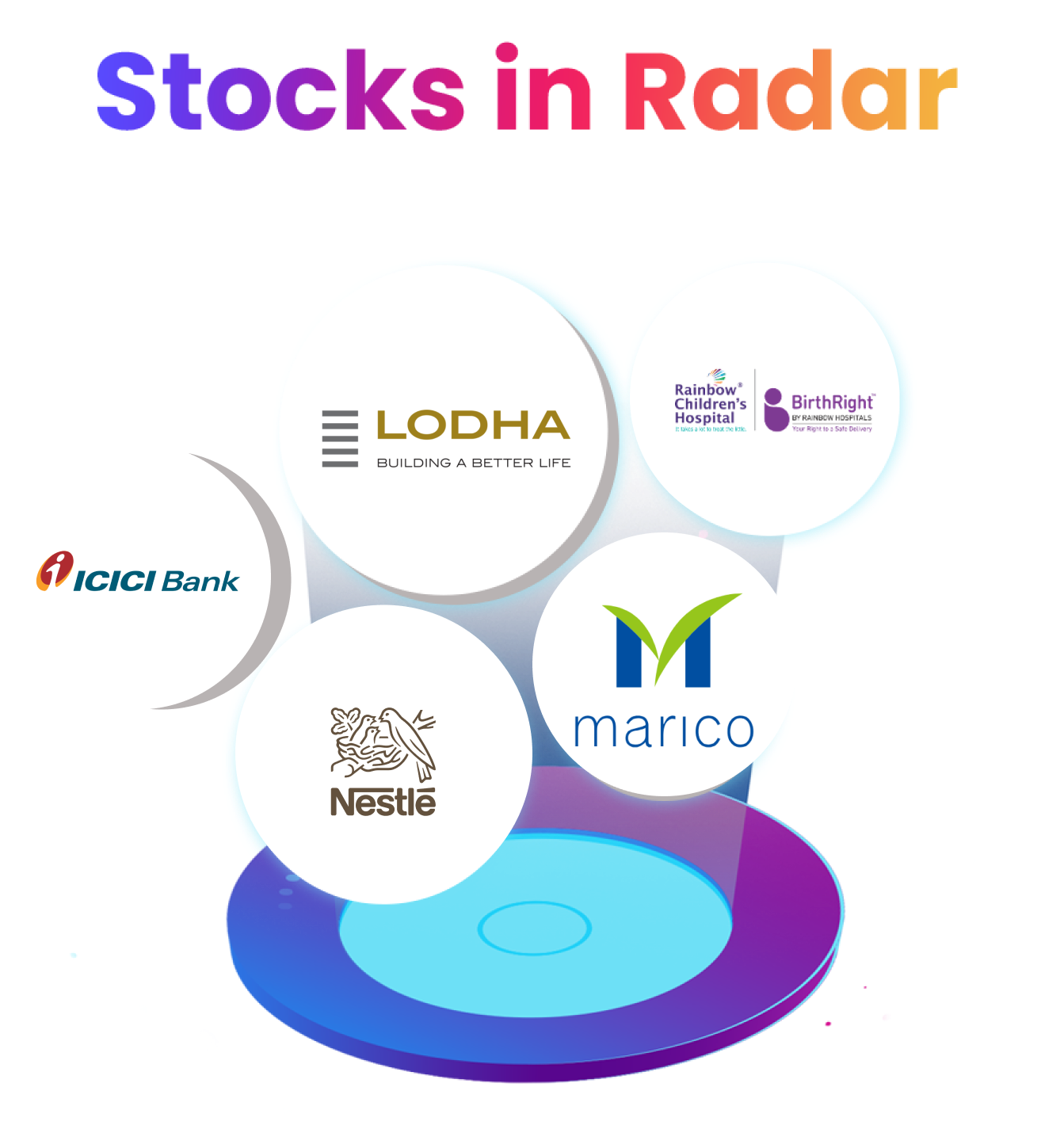 Marico, ICICI Bank, Macrotech Developers, Nestle, Rainbow Childrens Medicare