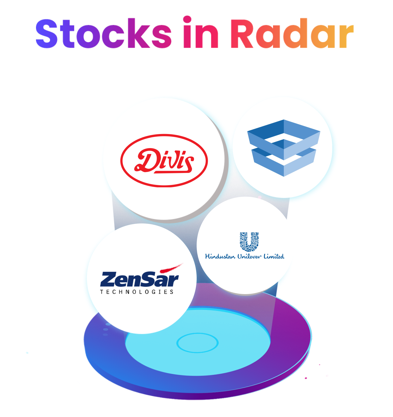 Stocks in Radar: Hindustan Unilever, Zensar Technologies, Divi's Laboratories, Latent View