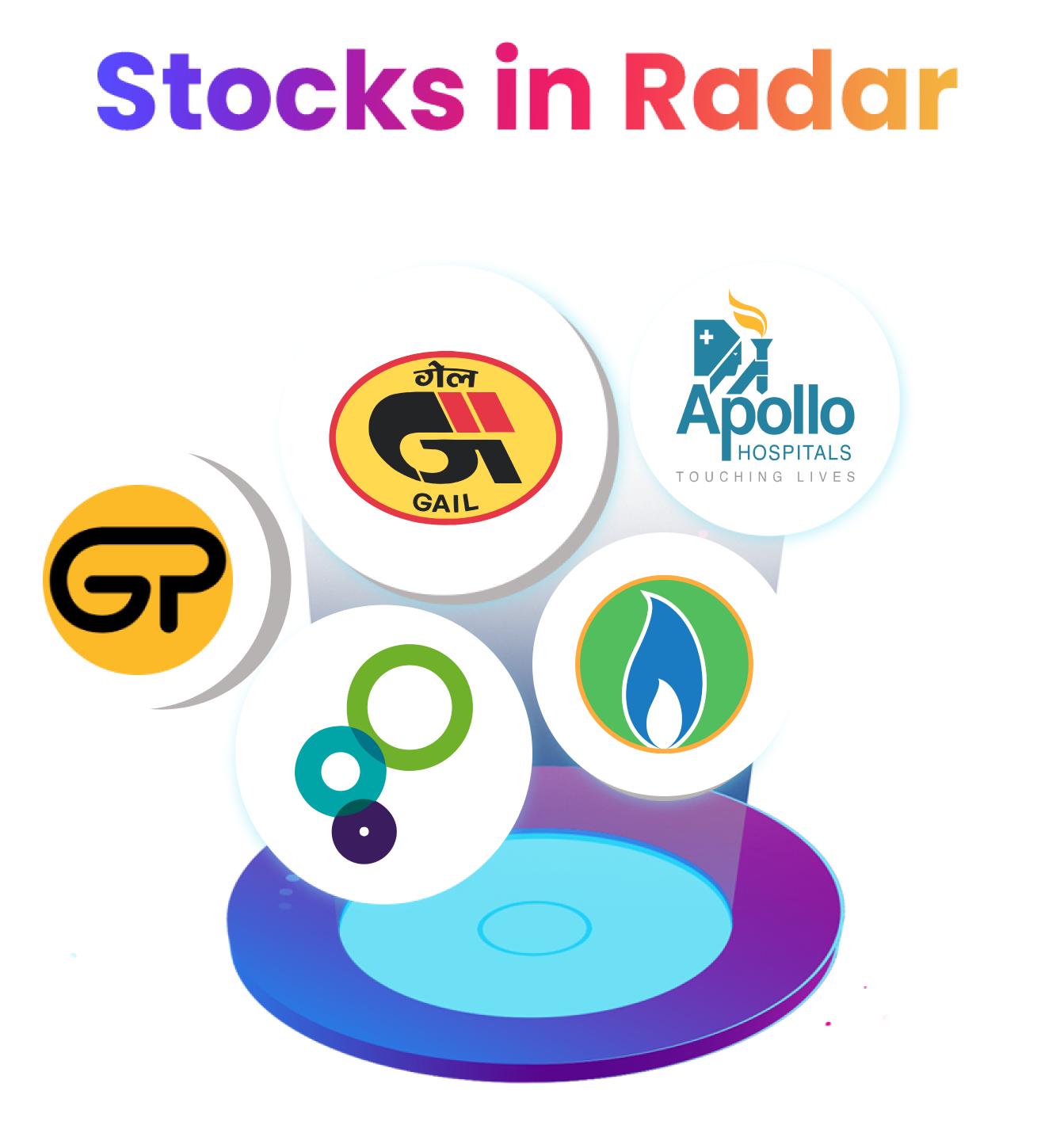 Stocks in Radar: Laurus Labs, Apollo Hospitals, Mahanagar Gas, Gujarat State Petronet, Gail India