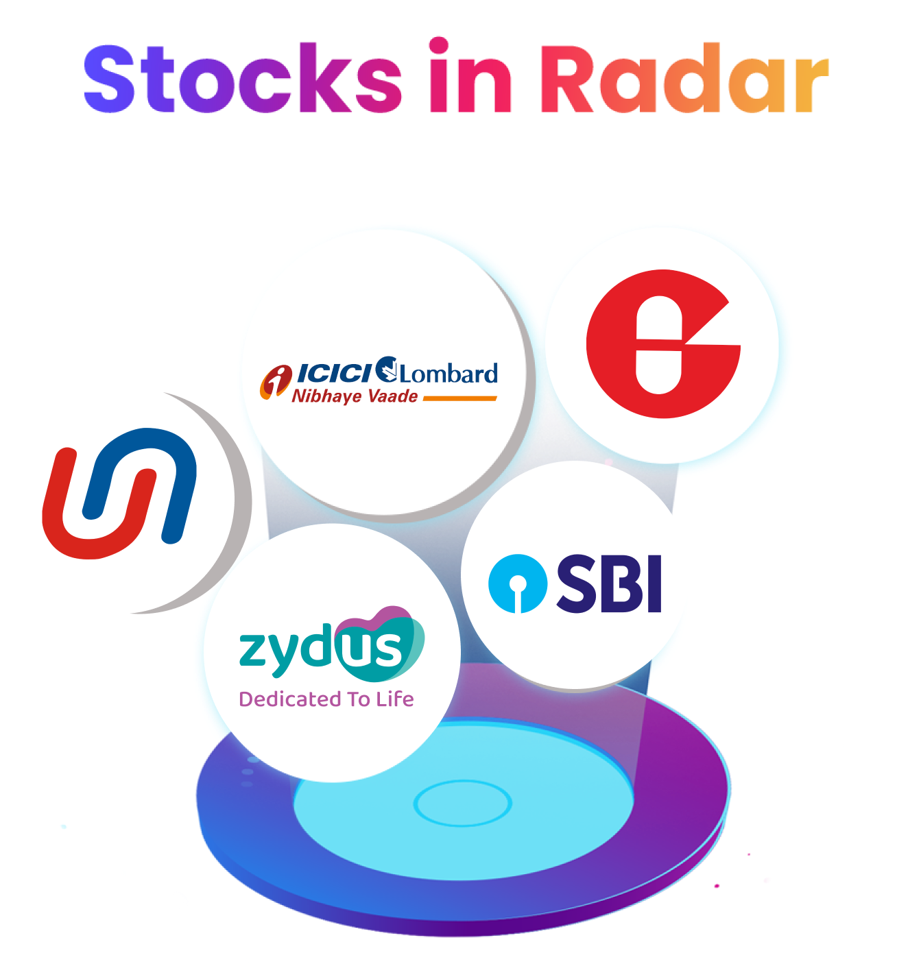Stocks in Radar: Union Bank, State Bank of India, ICICI Lombard General Insurance Co, Zydus Lifesciences, Glenmark Pharmaceuticals