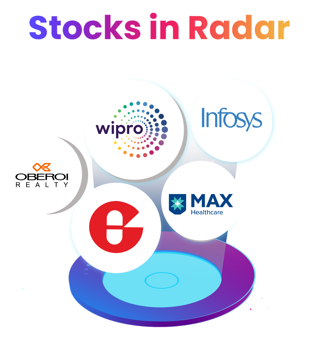 Stocks in Radar: Wipro, Infosys, Glenmark Pharma, Max Healthcare, Oberoi Realty