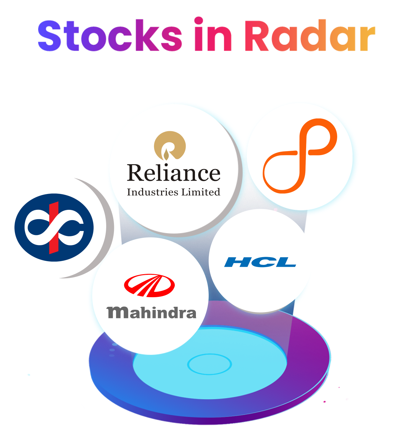 Stocks in Radar: M&M, Kotak Bank, Reliance Industries, Persistent Systems, HCL Technologies