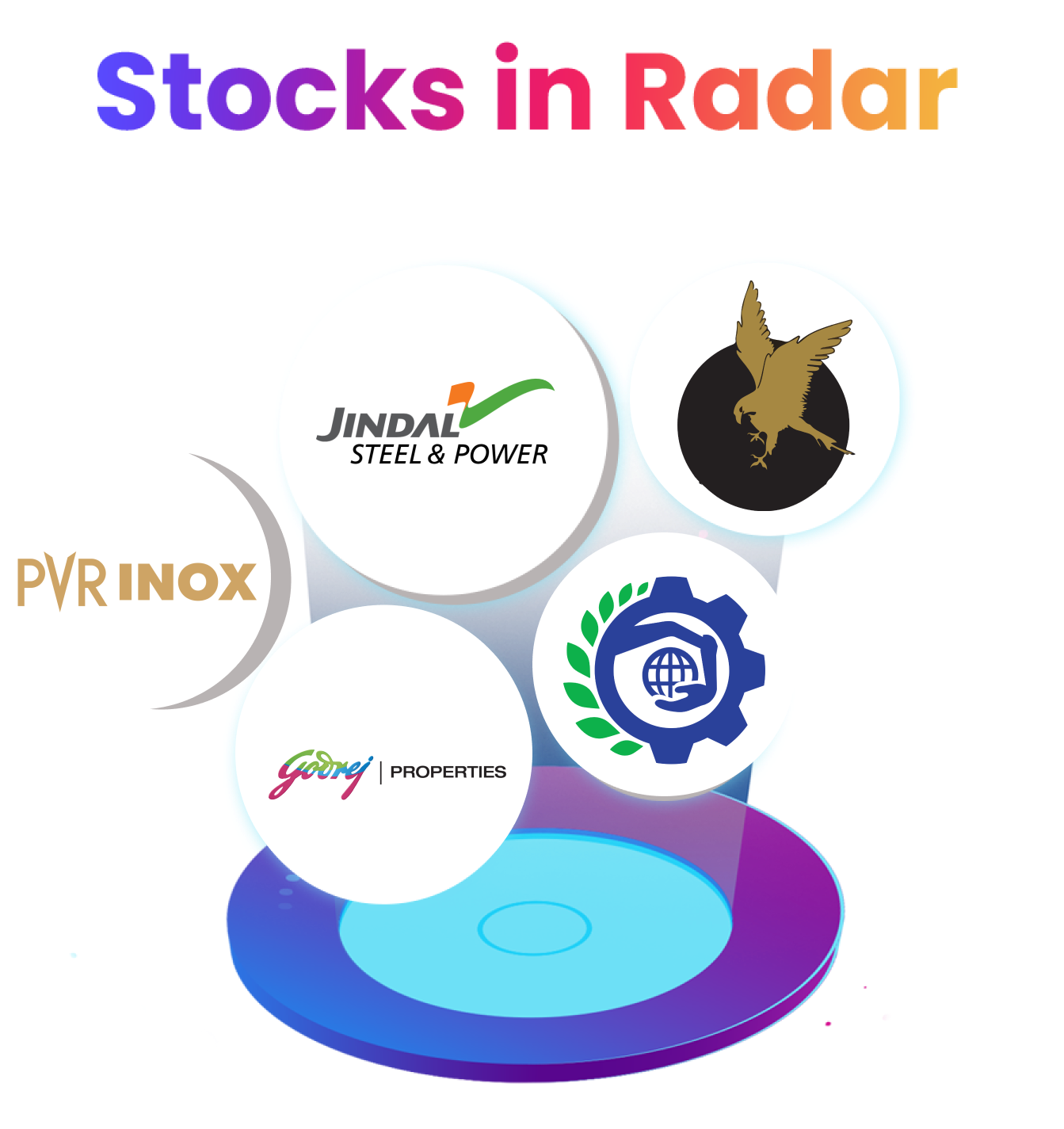 Stocks in Radar: Godrej Properties, Prestige Estates, NMDC, Jindal Steel, PVR Inox