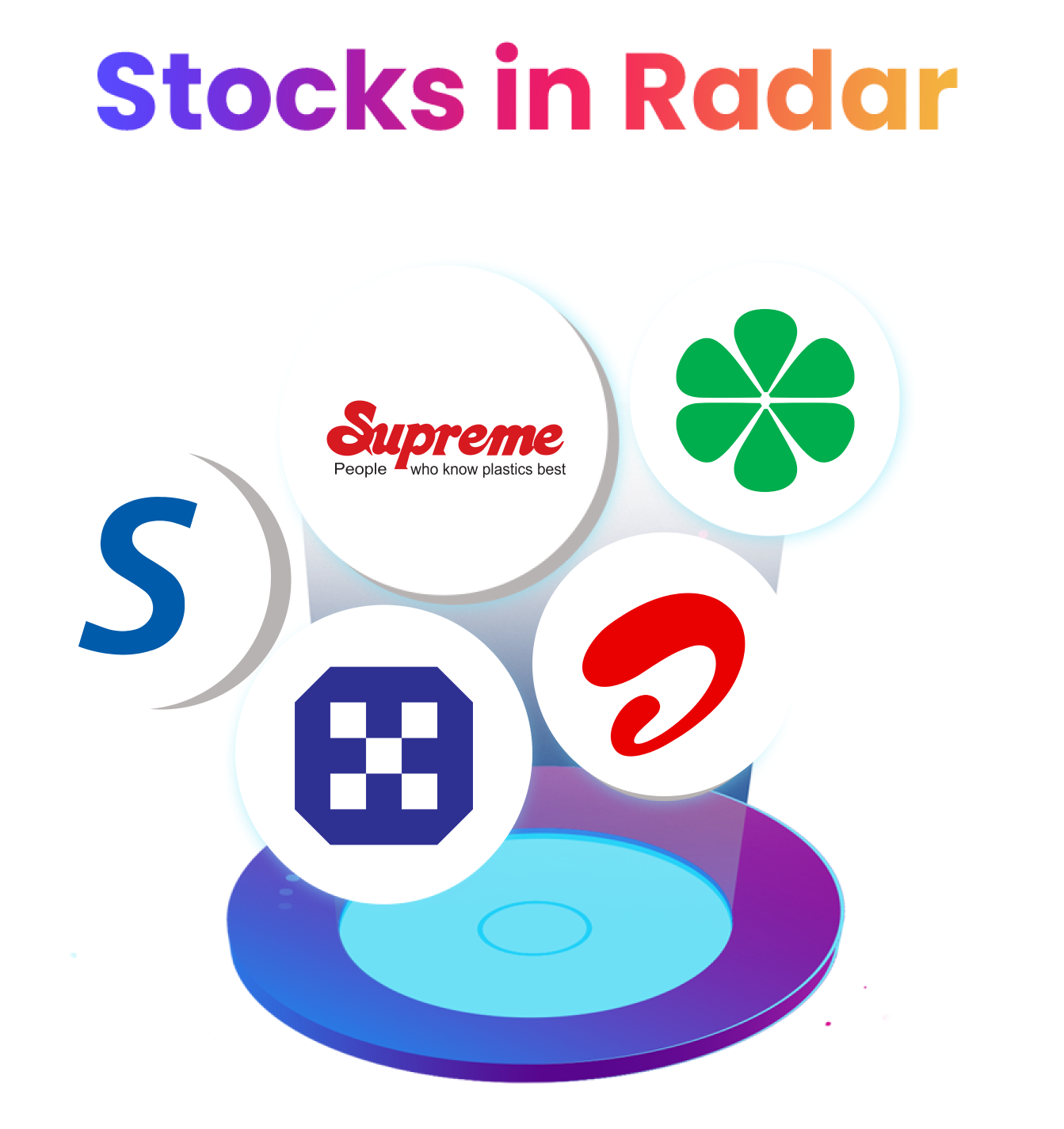 Stocks in Radar: Lupin, Torrent Pharmaceuticals, Syngene International, Supreme Industries, Bharti Airtel