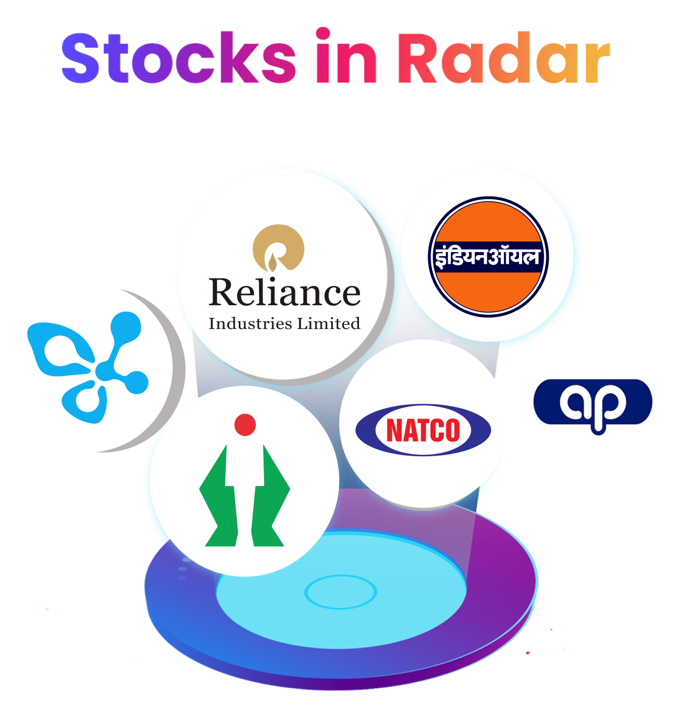 Stocks in Radar: Fortis Healthcare, Ipca Laboratories, Natco Pharma, Ajanta Pharma, Reliance Industries, Indian Oil Corporation