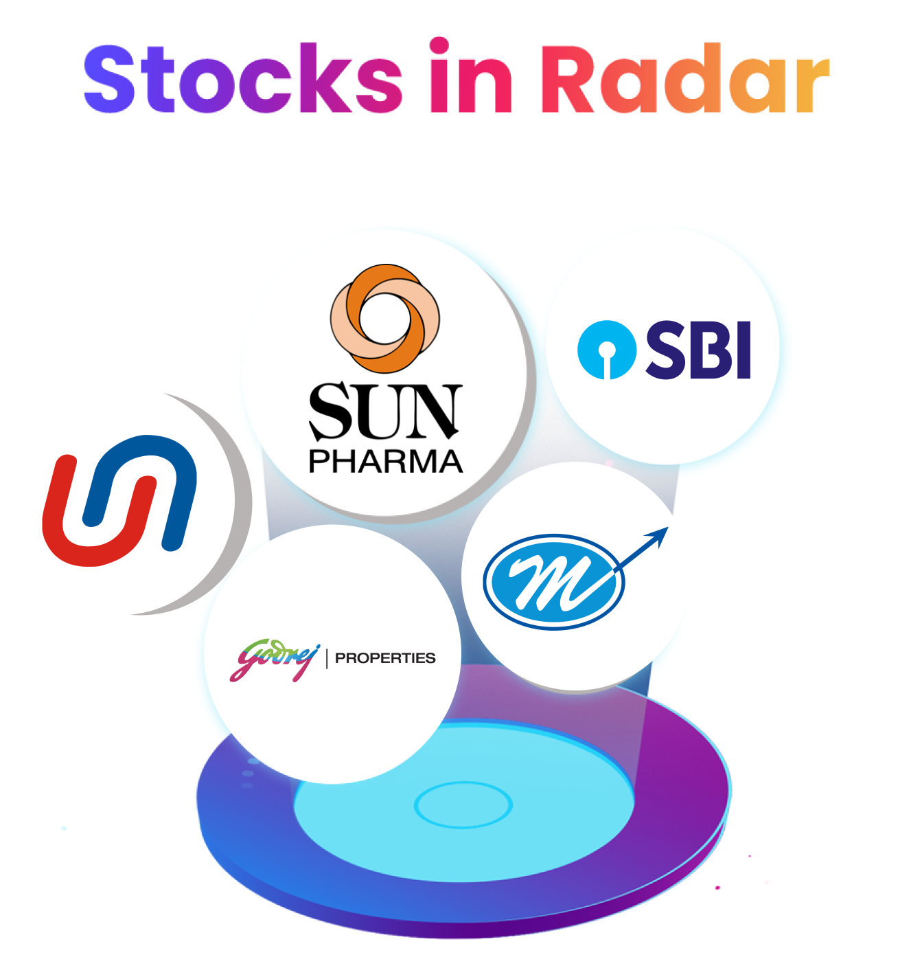 Stocks in Radar: Union Bank of India, State Bank of India, Mankind Pharma, Sun Pharmaceutical Industries, Godrej Properties