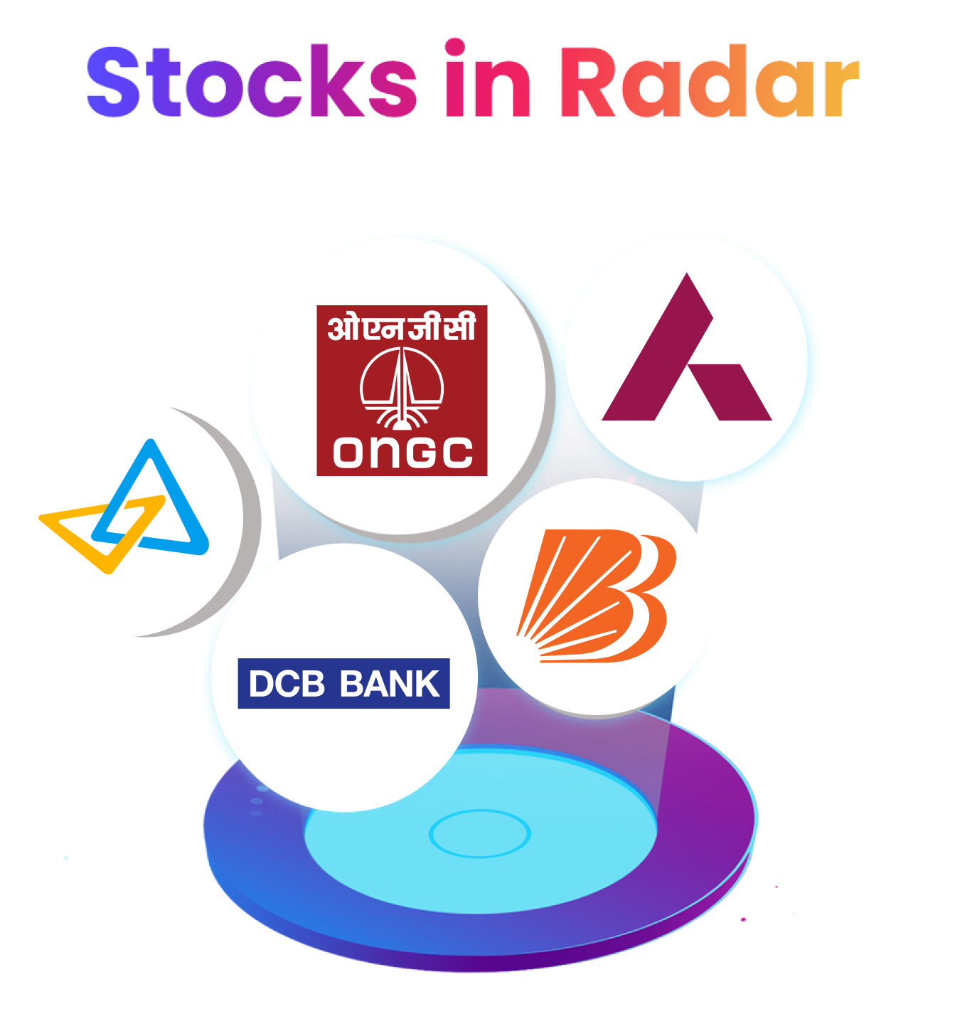 Stocks in Radar: Axis Bank, Canara Bank, Bank of Baroda, DCB Bank, ONGC