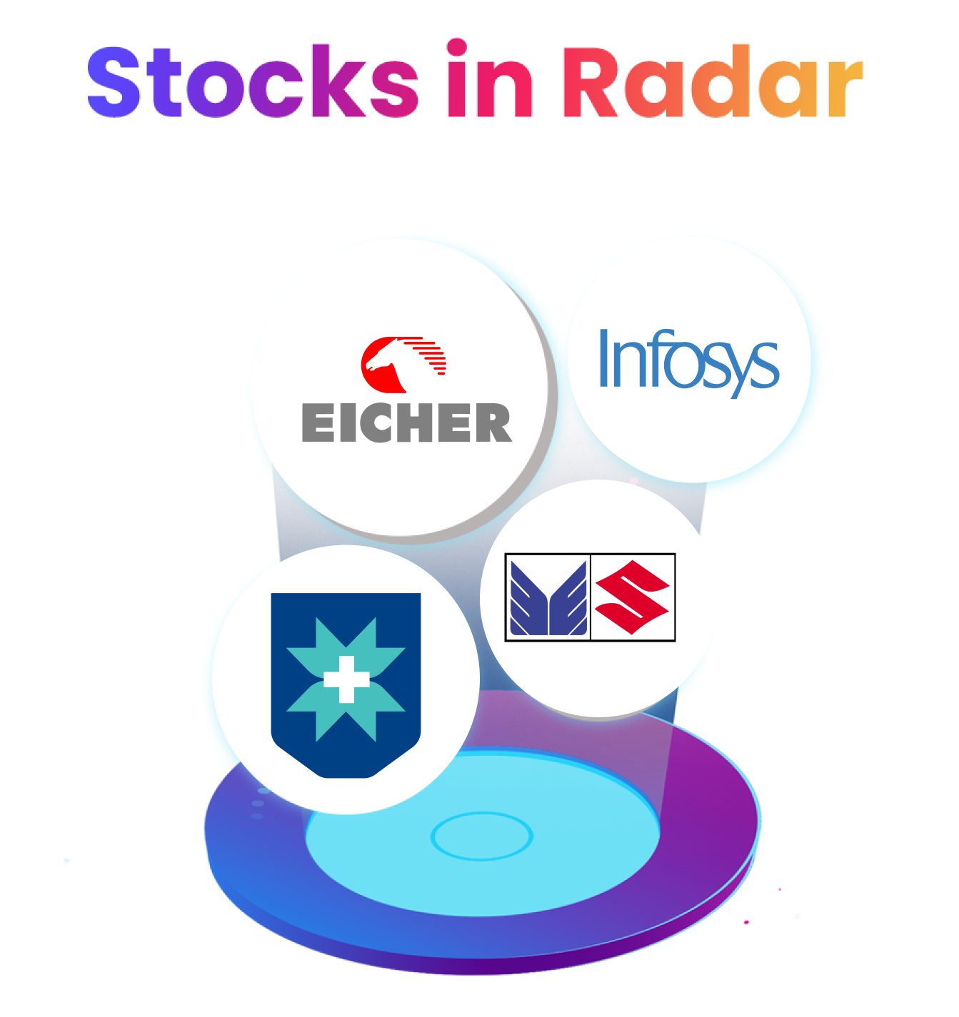 Stocks in Radar: Eicher Motors, Maruti Suzuki, Max Healthcare, Infosys