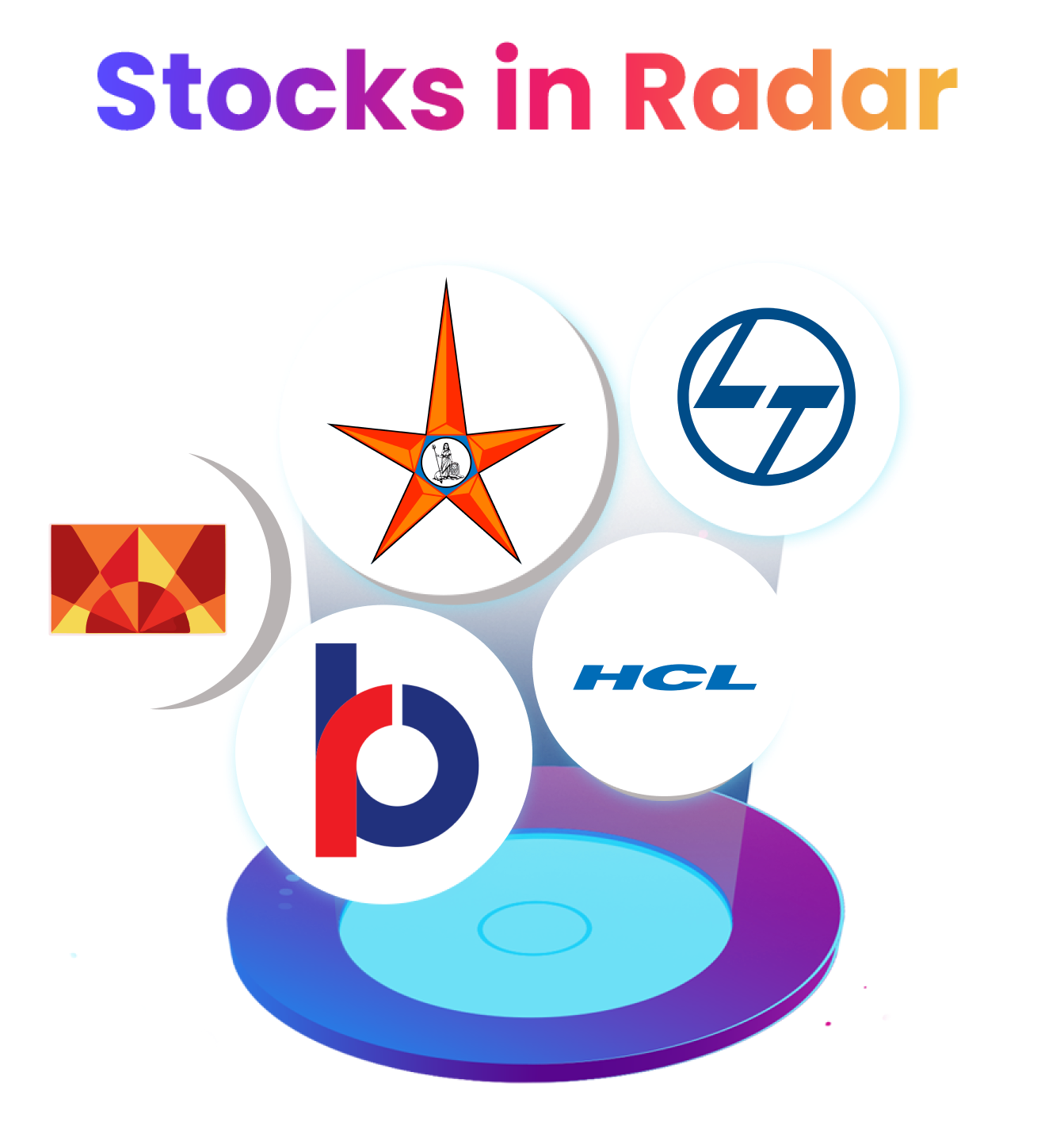 Stocks in Radar: RBL Bank, Bank of India, HCL Technologies, LTIMindtree, AB Capital