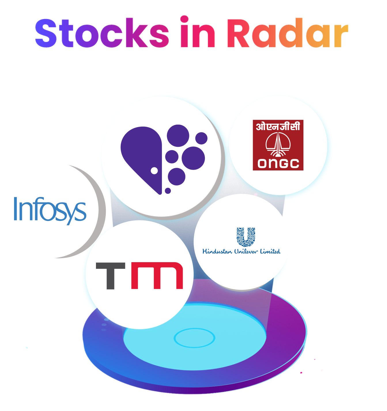 Stocks in Radar: Hindustan Unilever, Dr Reddy, Tech Mahindra, ONGC, Infosys