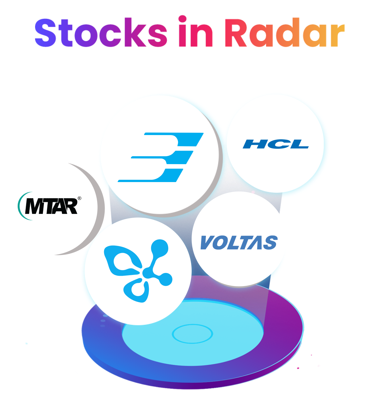 Stocks in Radar: Bharat Electronics, MTAR Technologies, Voltas, Ipca Laboratories, HCL Technologies