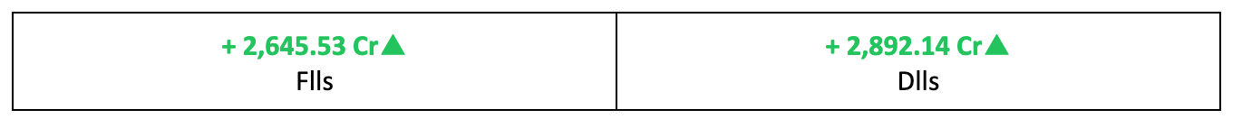 Other Key Data