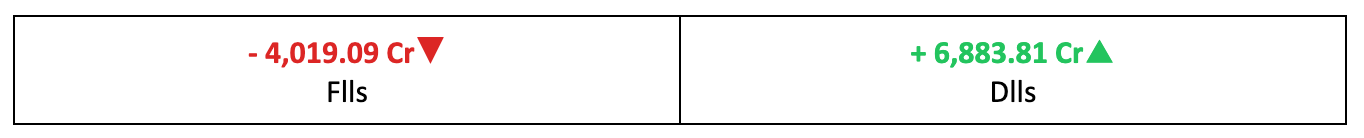 Other Key Data