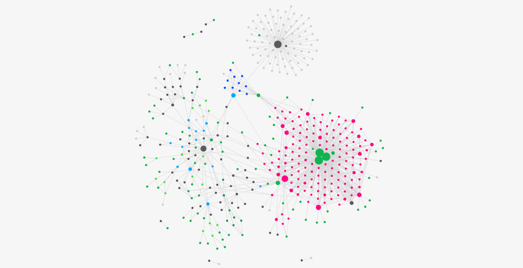 Unlocking a World of Ideas: How Obsidian Revolutionises Note-Taking for Productivity Gurus
