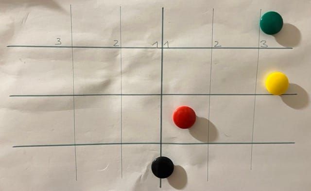 Image of: The Chore Score - Top Tip to Stay Sane and Stop the Bickering