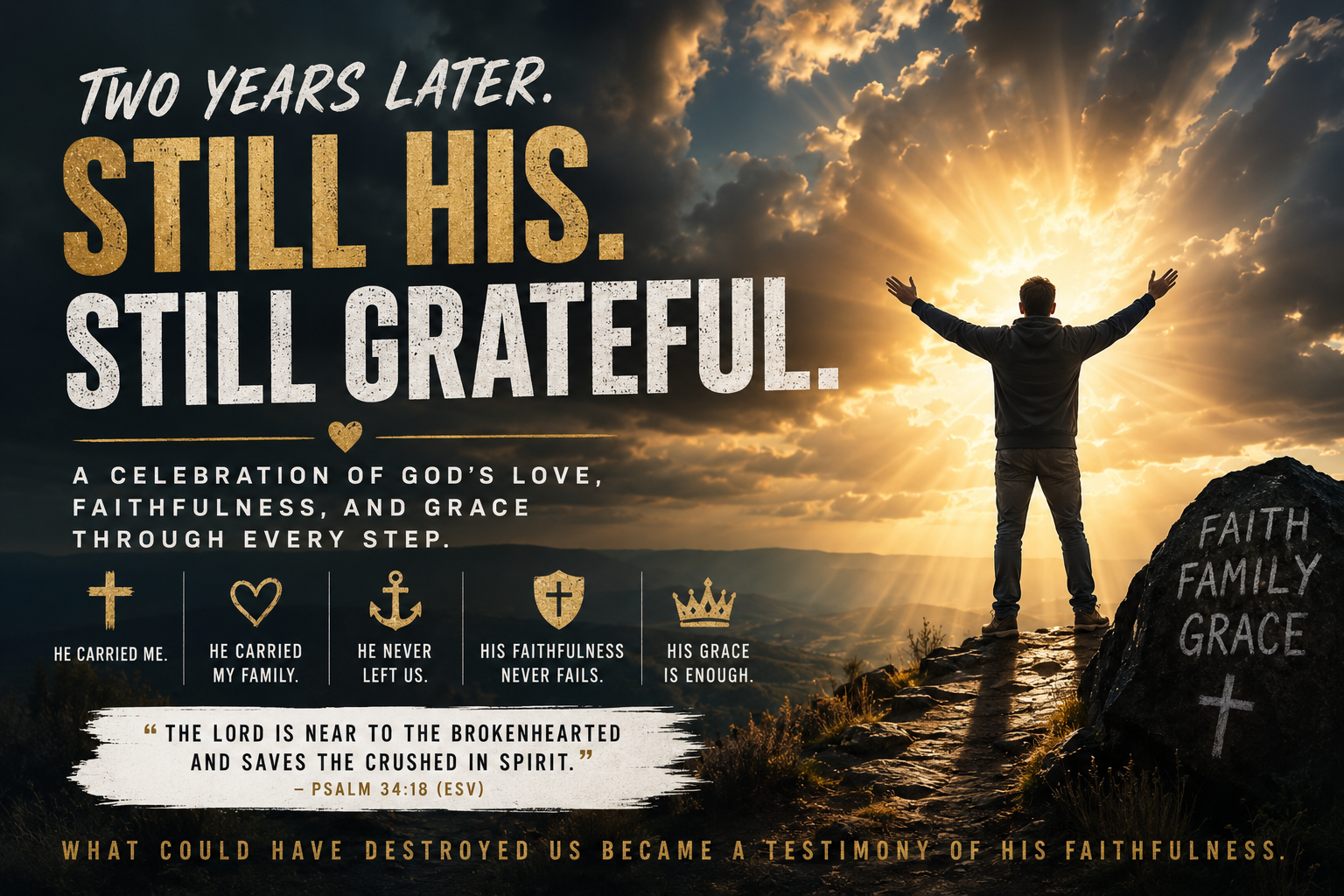 Still His Still Grateful