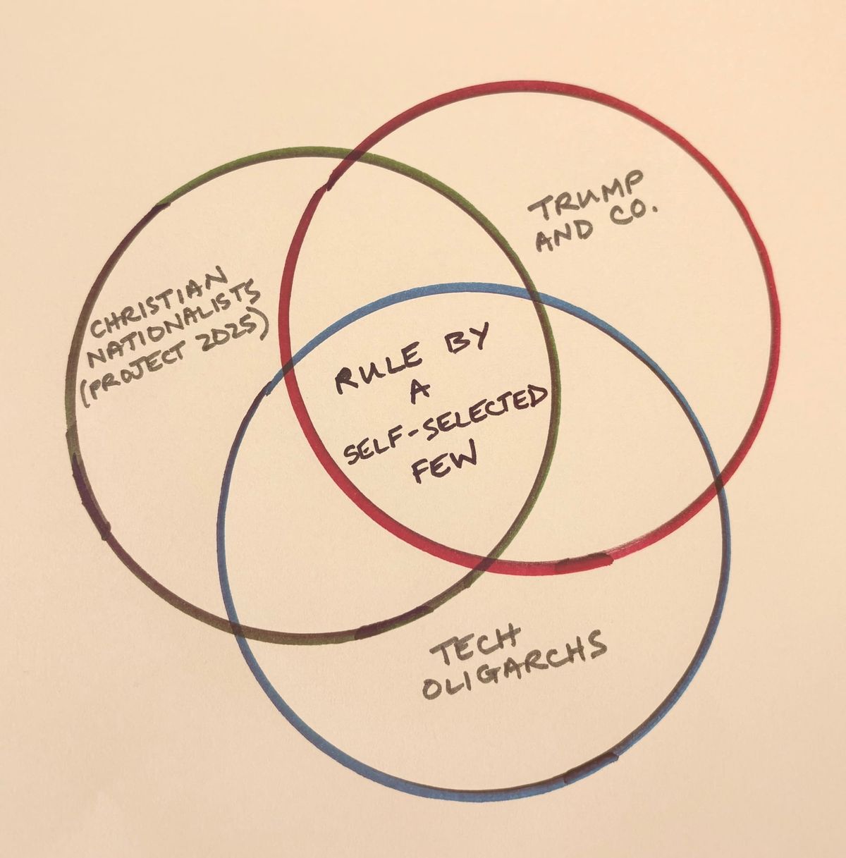 "Alexa, Set an Alarm for January 1st"