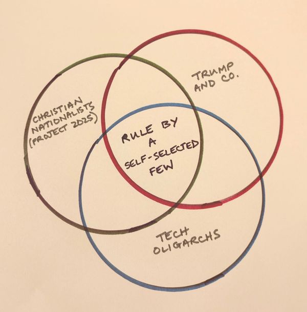 "Alexa, Set an Alarm for January 1st"