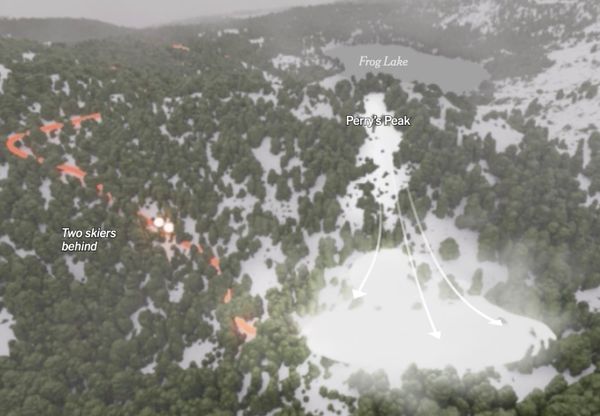 A Tragic Avalanche and the Perils of Groupthink