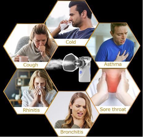 The Best Nebulizer Machine to Soothe and Open Nasal Passages!