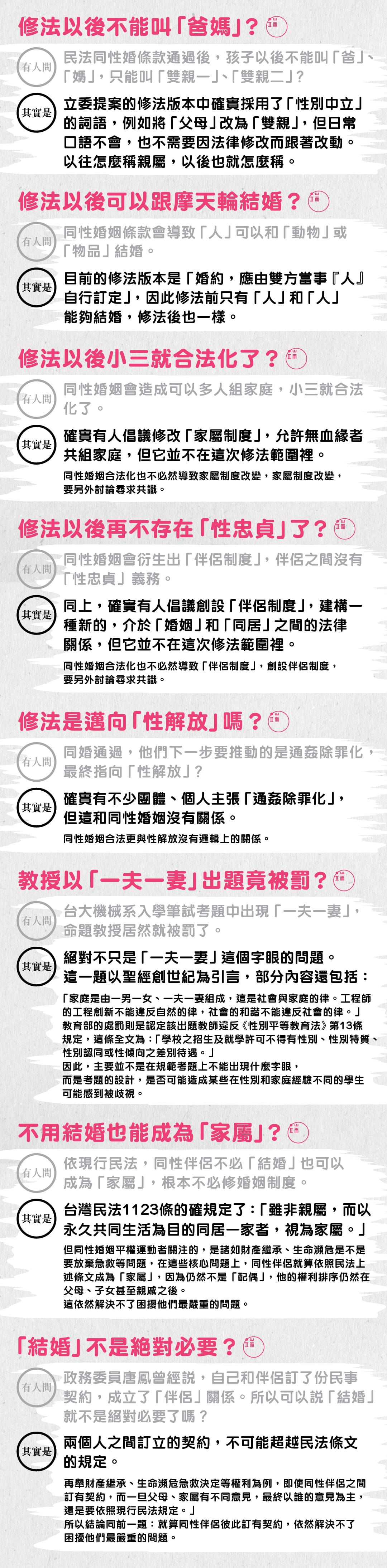 給反同性婚姻的理由做了事實查核_繁