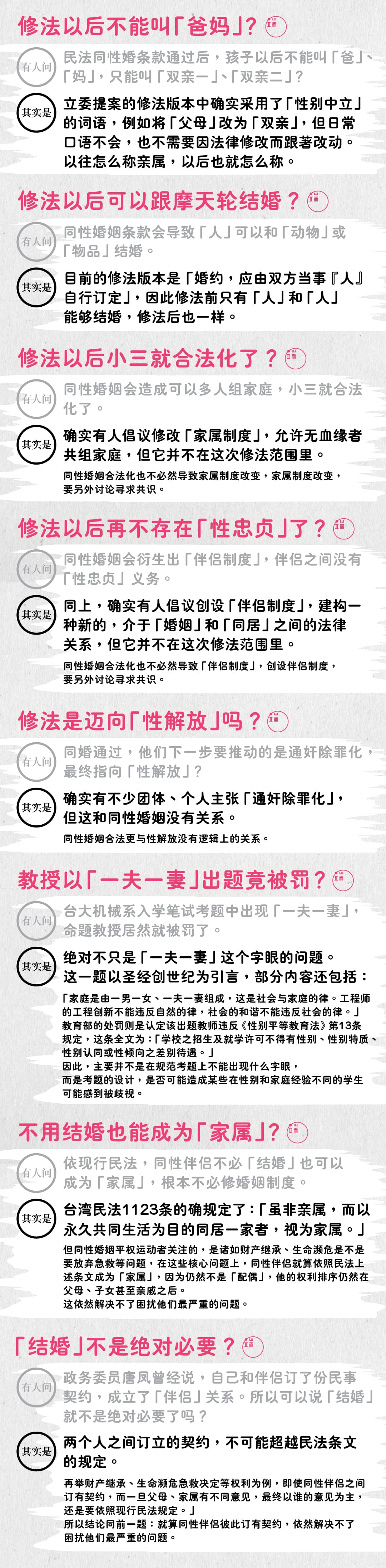 给反同性婚姻的理由做了事实查核_简