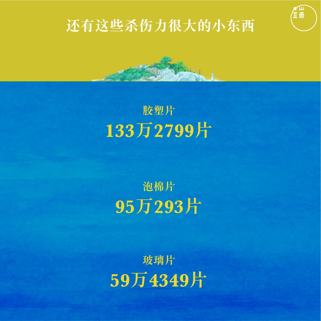 海漂垃圾3_简