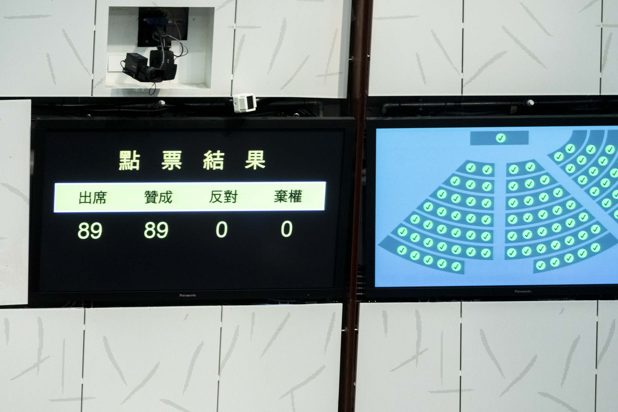 2024年3月19日,立法會三讀通過《維護國家安全條例草案》,89名議員包括立法會主席梁君彥全投贊成票。攝:林振東/端傳媒