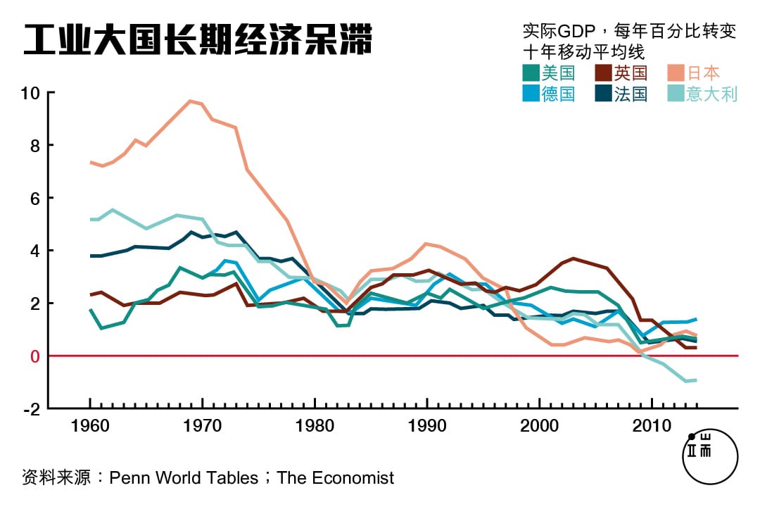 图:端传媒设计部