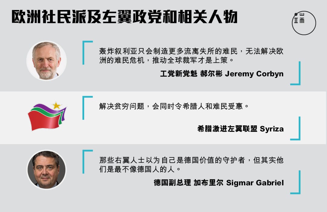 资料来源：陈婉容整理