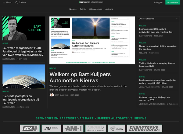 Welkom op Bart Kuijpers Automotive Nieuws