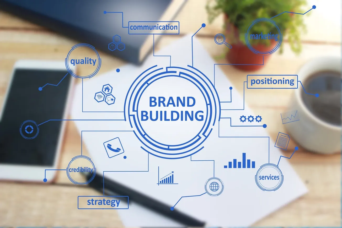 Navigating the Complexity of Omnichannel Attribution for Sustainable Brand Growth