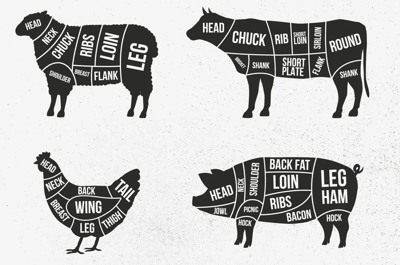 Read 'Tight Supplies, Trade Uncertainty Reshaping Meat Retail'