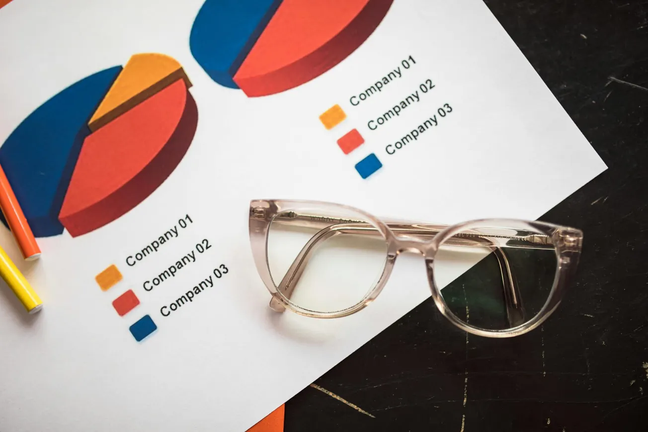 Clear glasses rest on a document with two vibrant pie charts. Labels for Company 01, 02, and 03. Three colored markers nearby.
