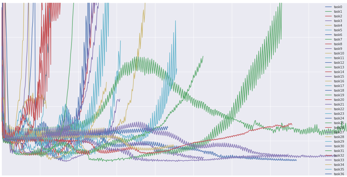 loss_function_image_tumblr.png (1121×572)