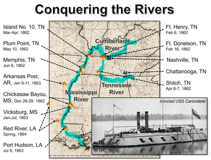 River War: Forts Henry and Donelson