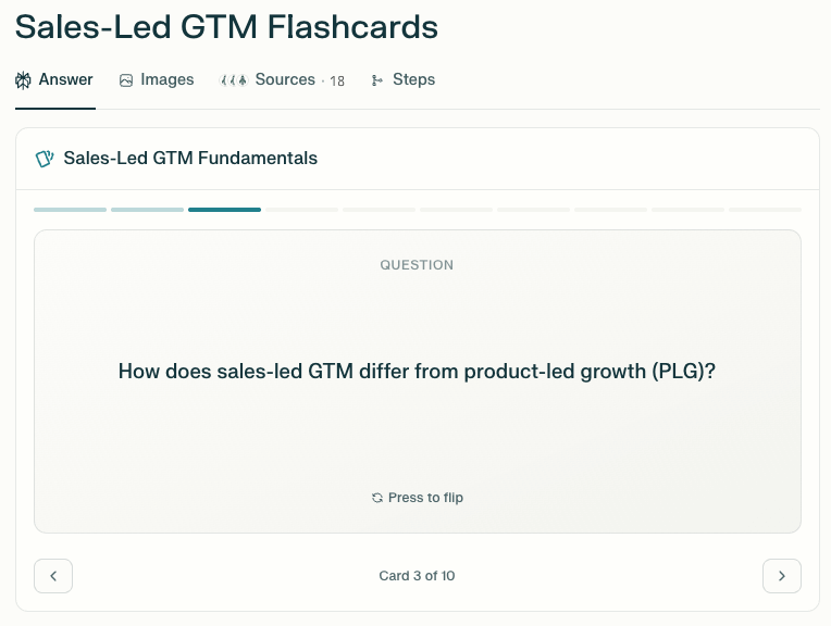 Sales-Led GTM Fundamentals as flashcards within Sales-Led GTM Playbook.