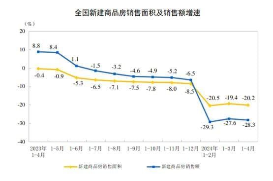 世界苦茶05月17日新闻 | 41条 | 中俄签署深化战略合作伙伴声明