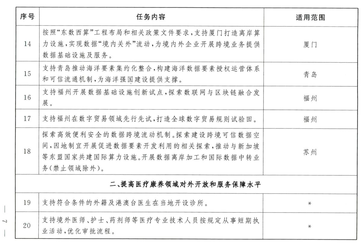 世界苦茶01月10日新闻 | 31条 | 台湾对美出口首超中国