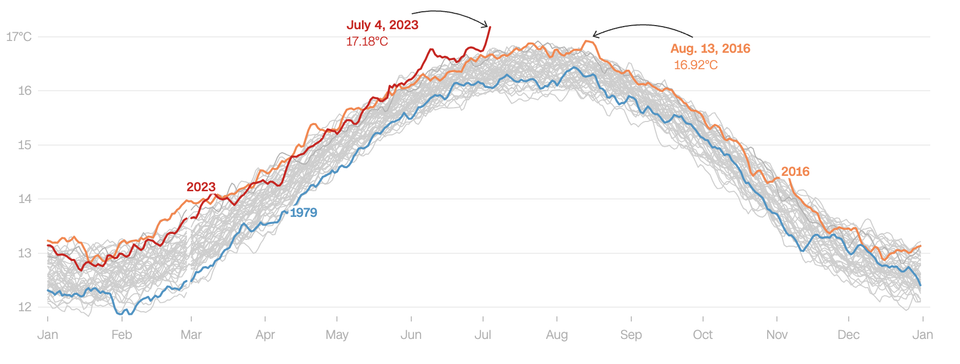 世界苦茶7月07日新闻 | 33条
