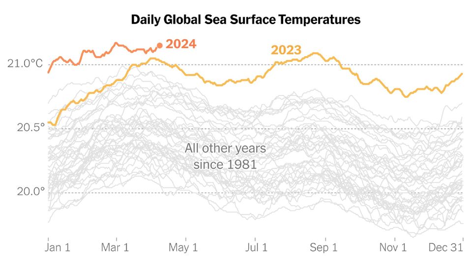 世界苦茶04月11日新闻 | 42条 | 中国3月CPI与PPI数据再次下跌