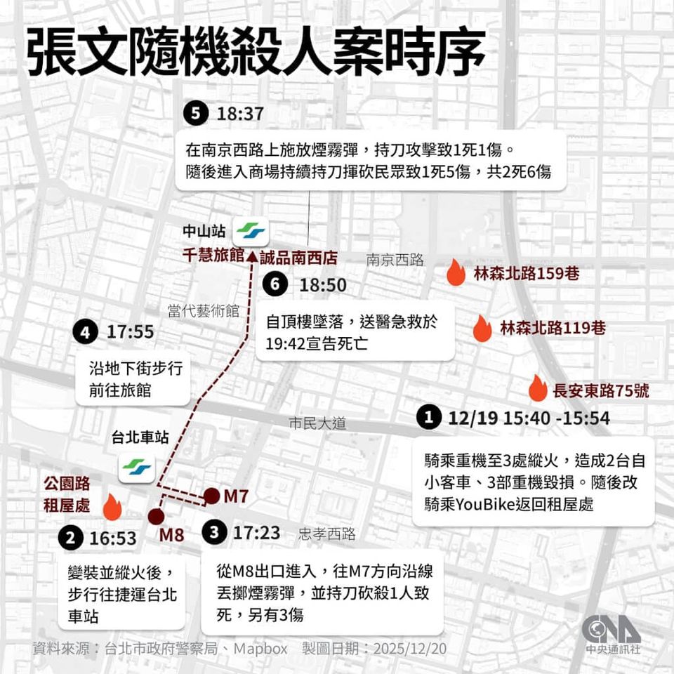 世界苦茶12月20日新闻 | 24条 | 台湾海基会董事长请辞