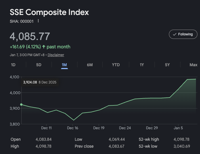 世界苦茶01月07日新闻 | 34条 | 中国对日实施军民两用物项禁令