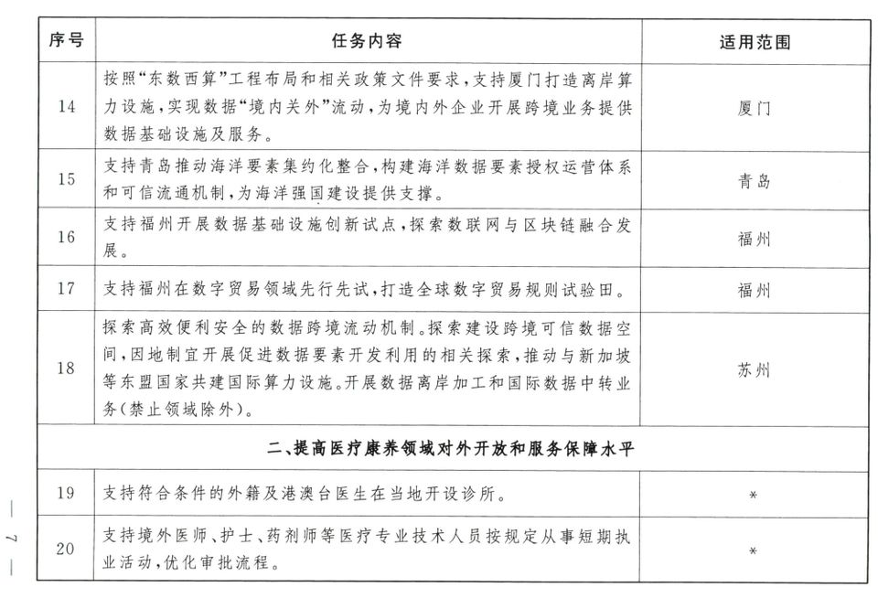 世界苦茶01月10日新闻 | 31条 | 台湾对美出口首超中国