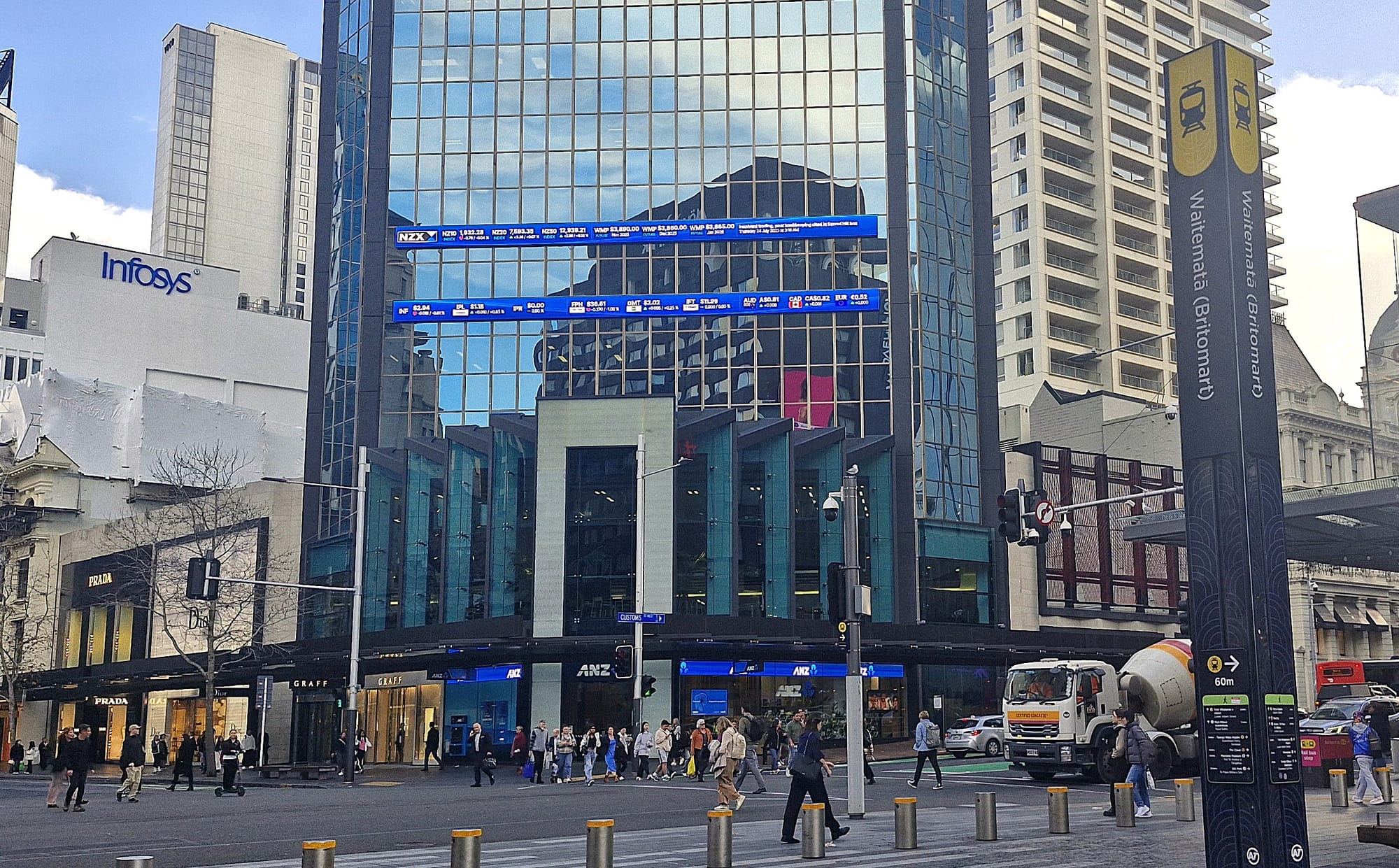 Stalling Mainfreight doesn’t derail NZX50’s July gain