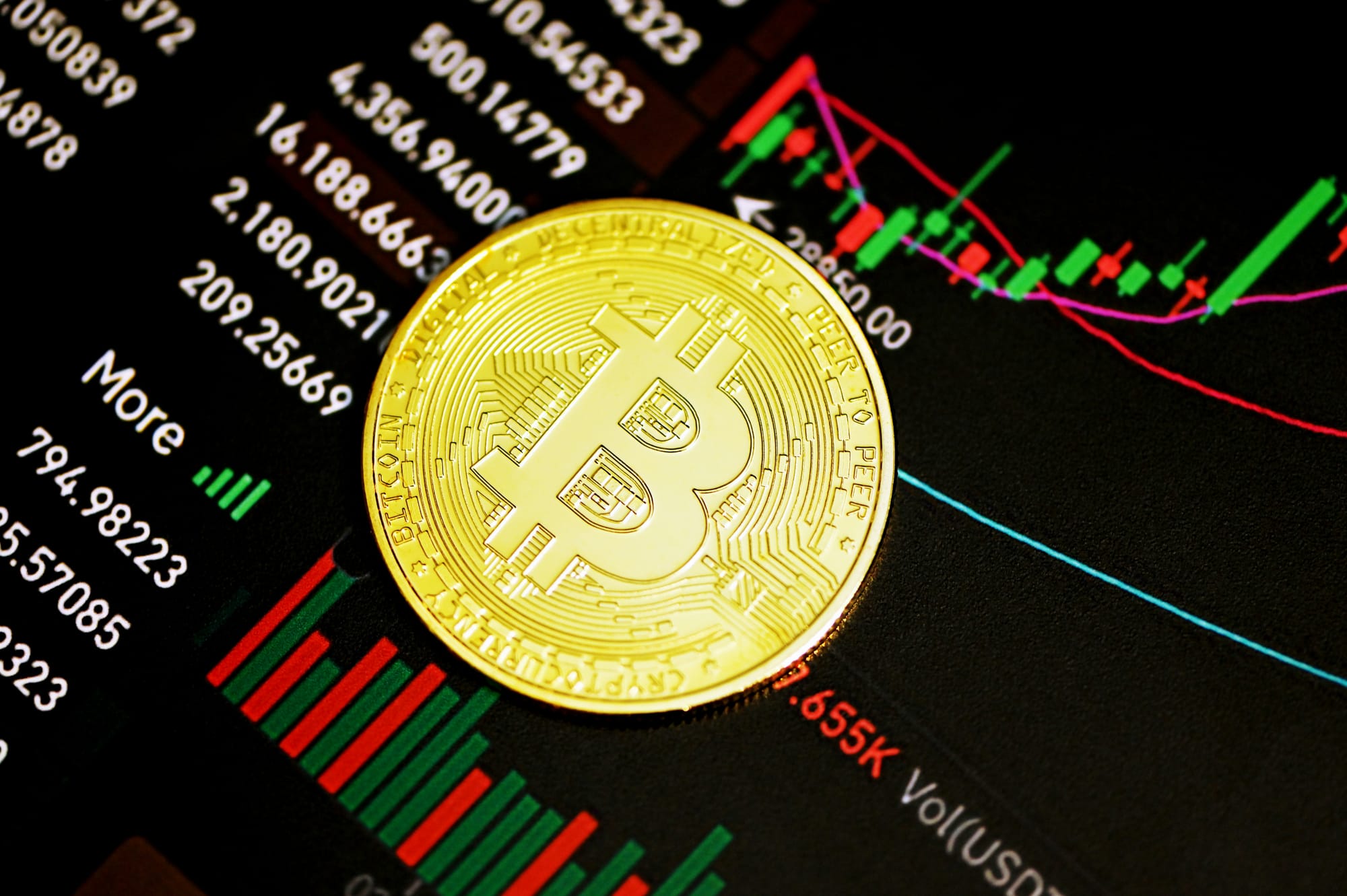 Bitcoin hits new record; US, Brazil tensions mount