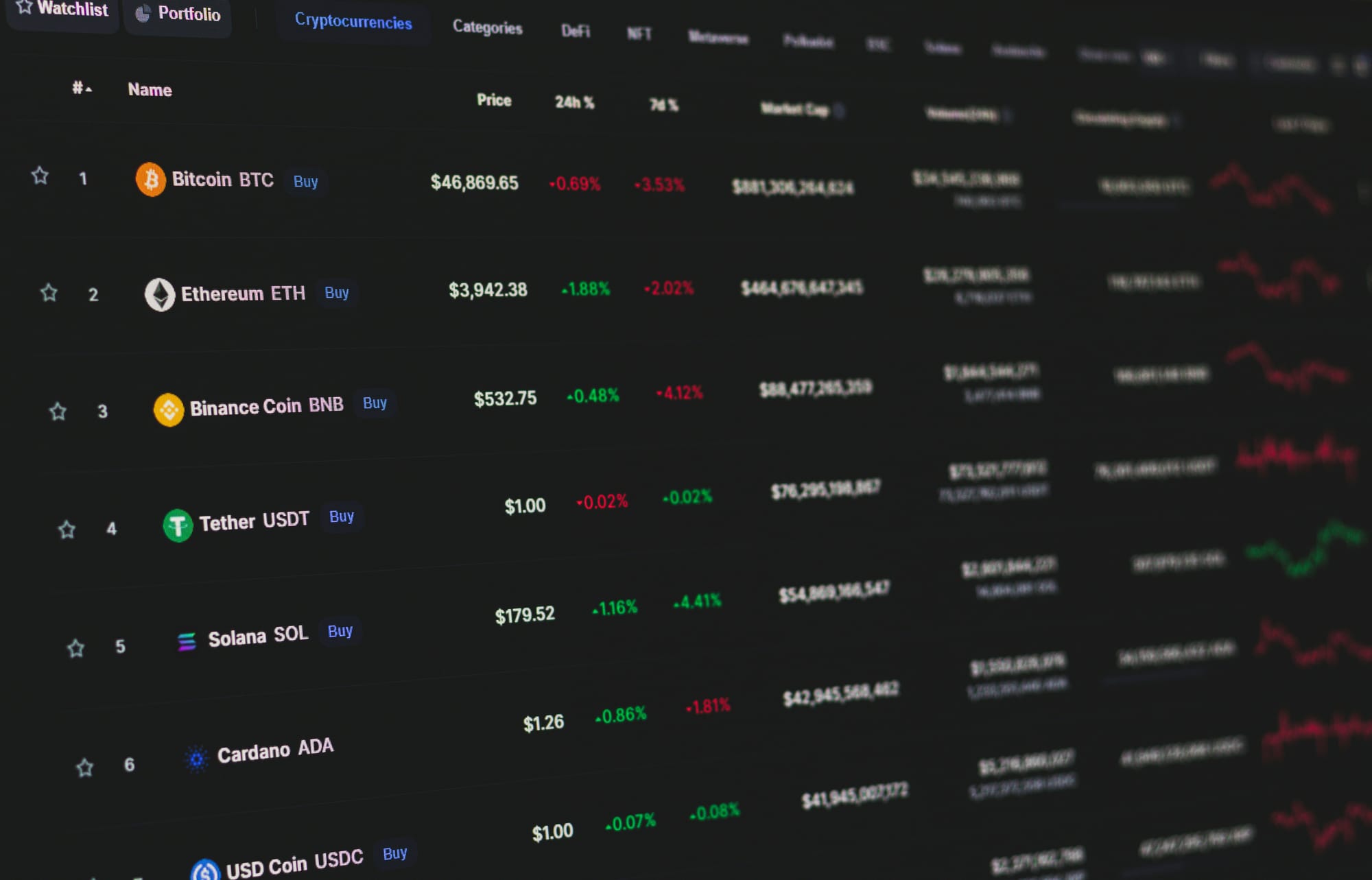 Fed bets keep stock markets frothy as another crypto IPO takes off